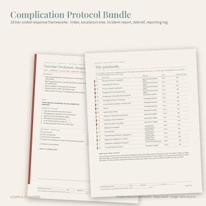 May include: A Complication Protocol Bundle featuring 18 tier-coded response frameworks. The document includes a master index and tier chart titled The protocols, listing medical conditions, groups, tiers, and critical status in a table format.