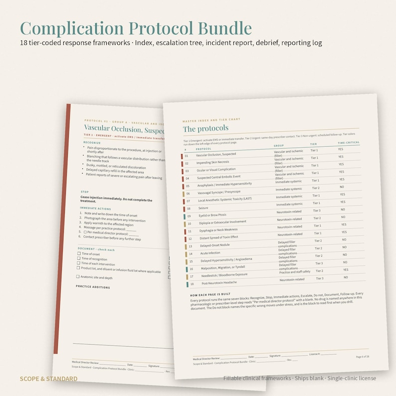 May include: A Complication Protocol Bundle featuring 18 tier-coded response frameworks. The document includes a master index and tier chart titled The protocols, listing medical conditions, groups, tiers, and critical status in a table format.