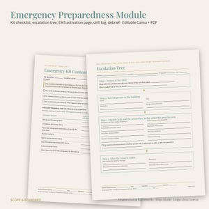 May include: Emergency Preparedness Module document set featuring an Emergency Kit Content checklist and an Escalation Tree. The pages include fillable fields for medical protocols, staff roles, and emergency procedures in a clean, professional layout.