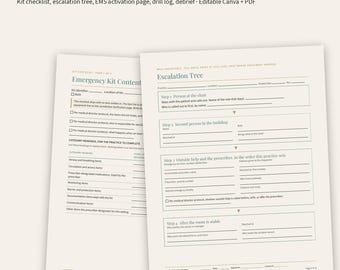 Med Spa Emergency Preparedness Templates, Editable Canva + PDF (Clinic Checklist)