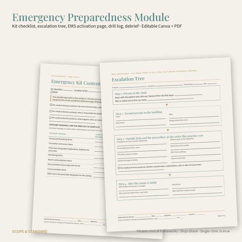 May include: Emergency Preparedness Module document set featuring an Emergency Kit Content checklist and an Escalation Tree. The pages include fillable fields for medical protocols, staff roles, and emergency procedures in a clean, professional layout.