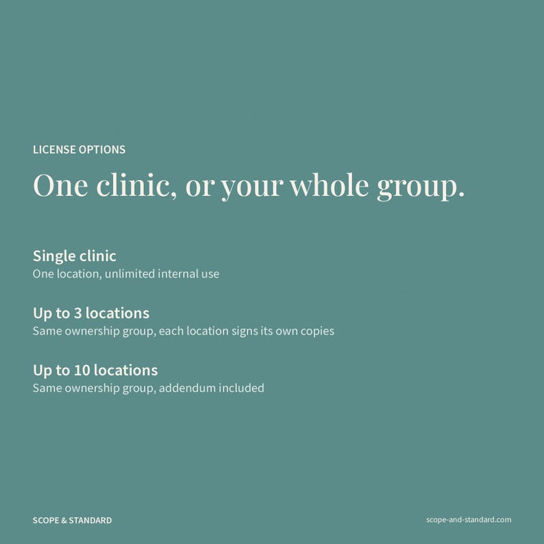 May include: A teal graphic with white text titled LICENSE OPTIONS. It lists: One clinic, or your whole group. Single clinic: One location, unlimited internal use. Up to 3 locations: Same ownership group, each location signs its own copies. Up to 10 locations: Same ownership group, addendum included. SCOPE & STANDARD and scope-and-standard.com are at the bottom.