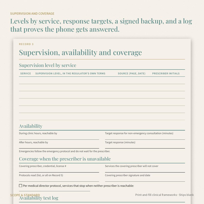 May include: A cream-colored clinical framework document titled Supervision and Coverage. It includes sections for Supervision level by service, Availability, and Coverage when the prescriber is unavailable, with blank lines for data entry and checkboxes.
