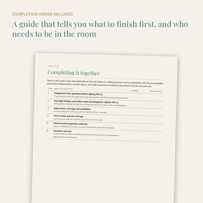 Med Spa Medical Director Agreement Records, Clinic Oversight Module + Prescriber Engagement File, Print-and-Fill PDF Set image 3
