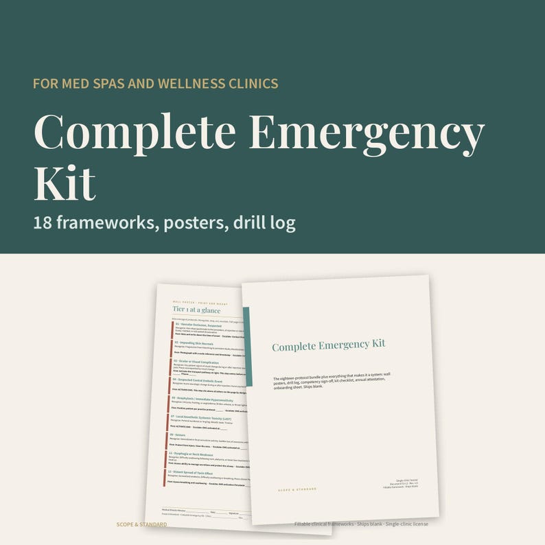 Med Spa Emergency Protocol Kit, 18 Protocols, Posters, Drill Log (Editable Canva) image 1