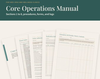 Med Spa Policies and Procedures Manual, IV Hydration Clinic SOP Template, 8 Fillable Policy Sections, Editable Canva + PDF