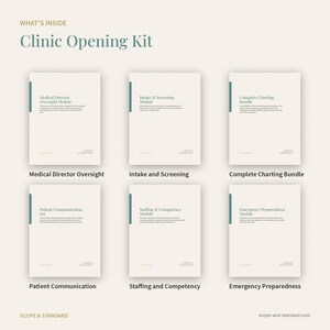 May include: A Clinic Opening Kit featuring six document modules: Medical Director Oversight, Intake & Screening, Complete Charting Bundle, Patient Communication, Staffing & Competency, and Emergency Preparedness. Each page has a teal vertical bar.