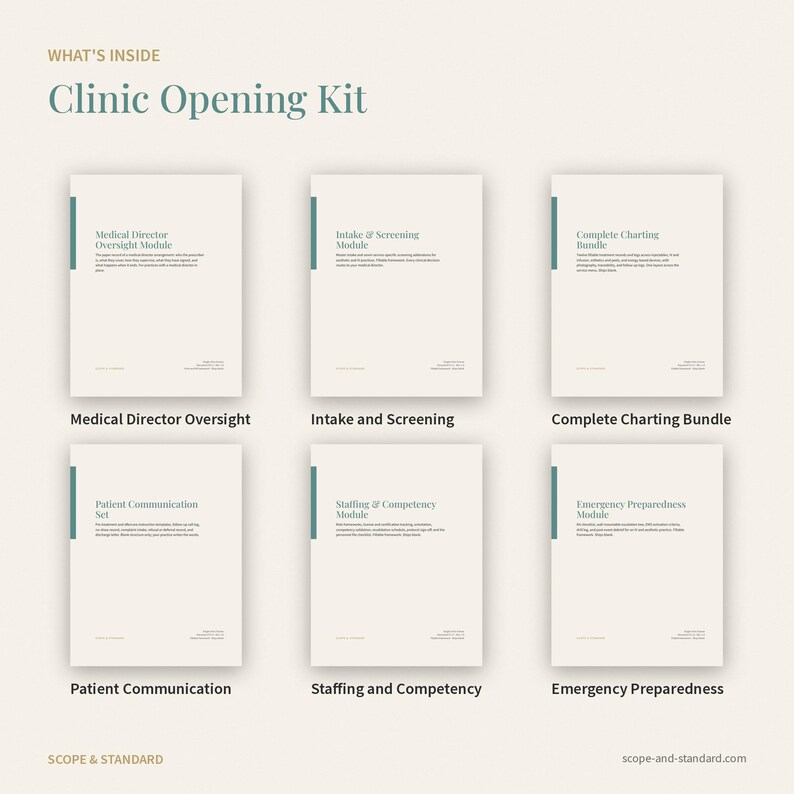May include: A Clinic Opening Kit featuring six document modules: Medical Director Oversight, Intake & Screening, Complete Charting Bundle, Patient Communication, Staffing & Competency, and Emergency Preparedness. Each page has a teal vertical bar.