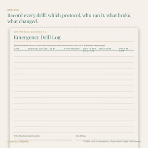 May include: A cream-colored Emergency Drill Log document with dark green text. It features headers for date, protocol, led by, staff present, time to EMS call, gaps found, and fixed by. The page includes lines for recording drill details.