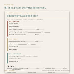 May include: A printed Emergency Escalation Tree form with a cream background. The document features three color-coded tiers: Tier 1 Emergent in red, Tier 2 Urgent in gold, and Tier 3 Non-Urgent in teal, with blank lines for clinical contact information.