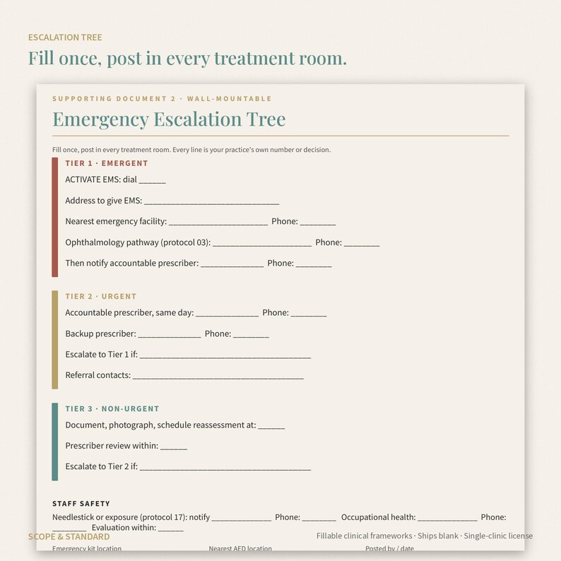 May include: A printed Emergency Escalation Tree form with a cream background. The document features three color-coded tiers: Tier 1 Emergent in red, Tier 2 Urgent in gold, and Tier 3 Non-Urgent in teal, with blank lines for clinical contact information.