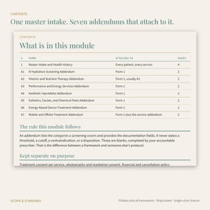 May include: A document titled What is in this module, listing a master intake form and seven addendums. The table details form numbers, names, attachment requirements, and page counts. Text explains the rule this module follows and purpose.