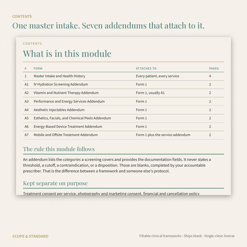 May include: A document titled What is in this module, listing a master intake form and seven addendums. The table details form numbers, names, attachment requirements, and page counts. Text explains the rule this module follows and purpose.