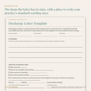 May include: A beige discharge letter template featuring the title Discharge Letter Template, sections for patient identifier, decision date, and decided by, a letter body area, and a checklist of items the letter must state with checkboxes.