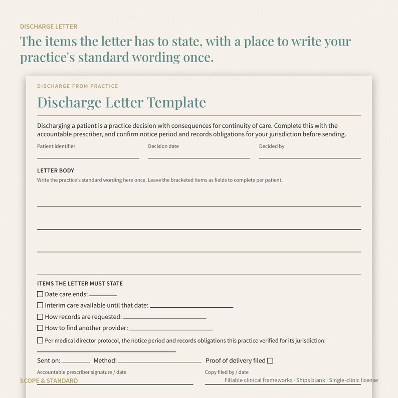 May include: A beige discharge letter template featuring the title Discharge Letter Template, sections for patient identifier, decision date, and decided by, a letter body area, and a checklist of items the letter must state with checkboxes.
