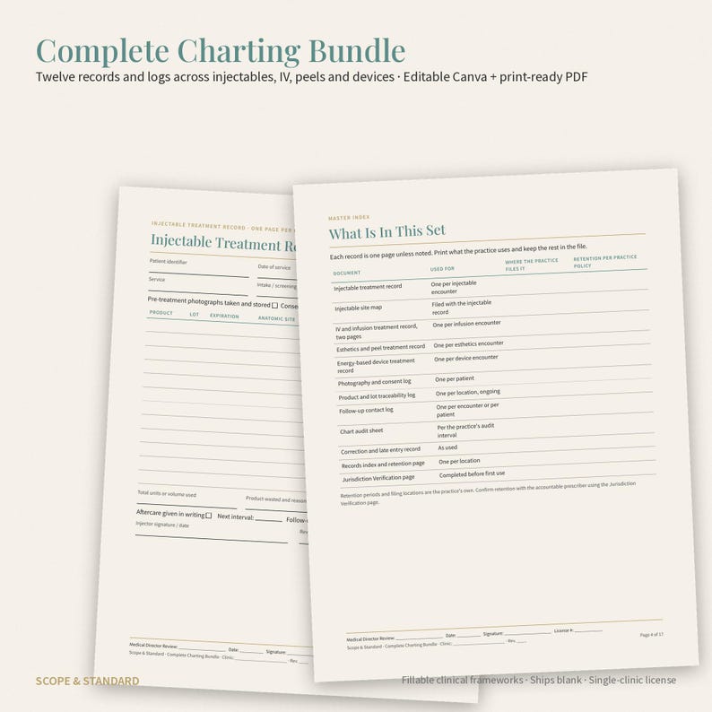 Med Spa Charting Bundle: Injectable, IV, Peel, Device Records (Editable Canva + PDF) image 1