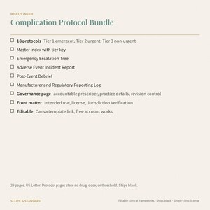 May include: A Complication Protocol Bundle document listing 18 protocols, a master index, emergency escalation tree, incident report, post-event debrief, reporting log, governance page, front matter, and an editable Canva template link on a 29-page US Letter.