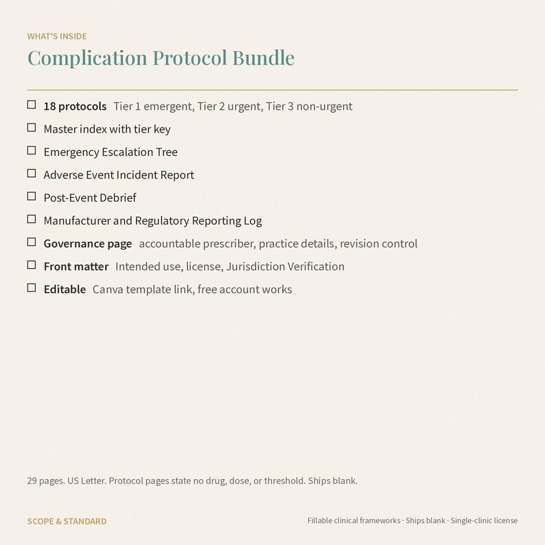 May include: A Complication Protocol Bundle document listing 18 protocols, a master index, emergency escalation tree, incident report, post-event debrief, reporting log, governance page, front matter, and an editable Canva template link on a 29-page US Letter.