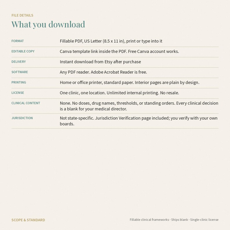 May include: A digital document titled What you download, detailing file specifications for a fillable PDF in US Letter 8.5 x 11 inch format. It includes information on Canva template access, software compatibility, printing, licensing, and clinical content.