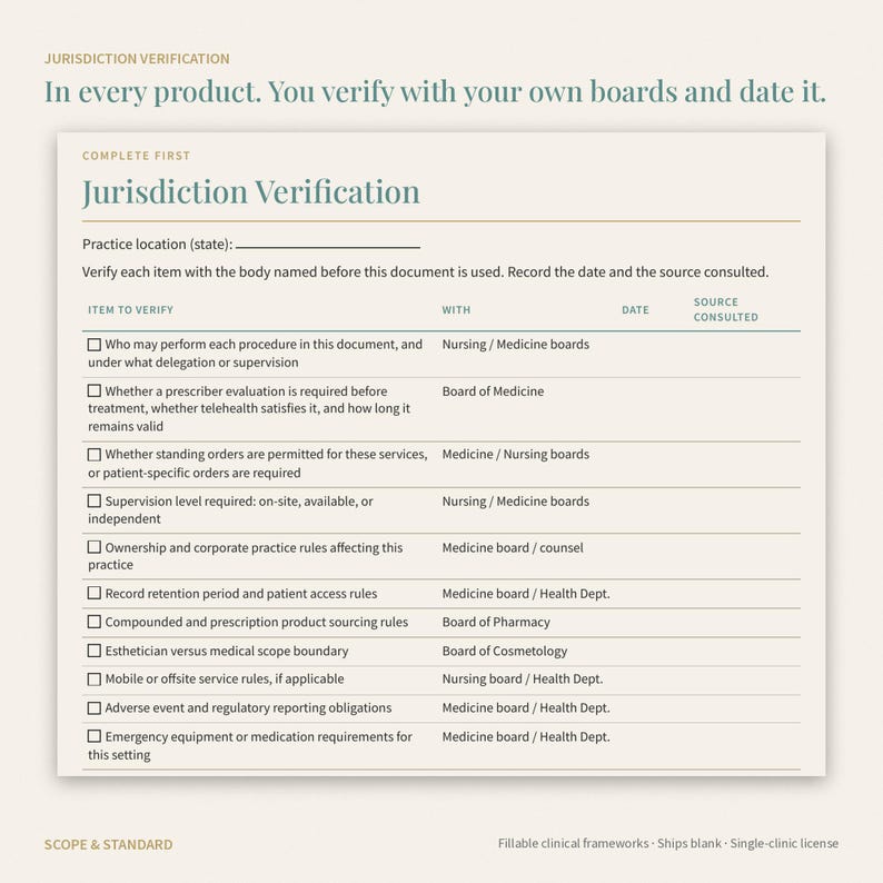 May include: A Jurisdiction Verification form with a checklist for clinical practice. The document includes columns for item to verify, the relevant board, date, and source consulted. Text includes 'In every product. You verify with your own boards and date it.'