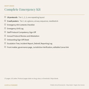 May include: A digital document titled What's Inside Complete Emergency Kit, listing 18 protocols, 3 wall posters, a checklist, drill log, sign-off sheets, annual review, escalation tree, incident report, and an editable Canva link for 37 pages.