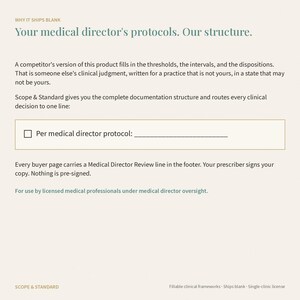 May include: A document titled Why It Ships Blank with the heading Your medical director's protocols. Our structure. It includes text about clinical documentation, a checkbox labeled Per medical director protocol, and a footer with the brand name Scope & Standard.