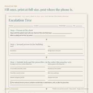 May include: A printable Escalation Tree form on a light background with dark text. The document includes sections for practice details, Step 1 Person at the chair, Step 2 Second person in the building, and Step 3 Outside help and the prescriber.