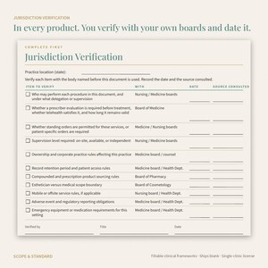 May include: A cream-colored Jurisdiction Verification form with dark teal text. It features a checklist for clinical practice requirements, including columns for item to verify, with, date, and source consulted, plus signature lines at the bottom.