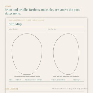 May include: An injectable treatment record facial mapping form on cream paper. It features two oval outlines for front and profile views, with fields for patient identifier, date of service, code, product, region, amount as performed, and technique.