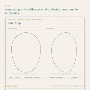 Pu&ograve; includere: Un modulo per la registrazione di trattamenti iniettabili e mappatura facciale con una mappa del sito che mostra contorni frontali e di profilo. Il documento include campi per l'identificativo del paziente, la data e una tabella di codici.
