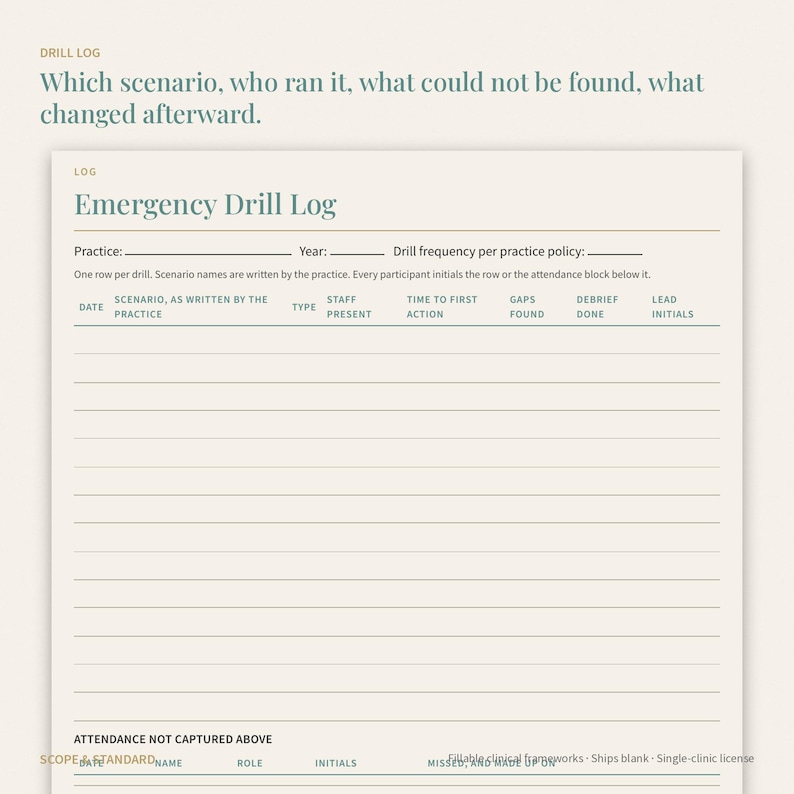 May include: A cream-colored Emergency Drill Log form with dark green text. The header includes fields for practice, year, and drill frequency. A table tracks date, scenario, type, staff, time, gaps, debrief, and initials, with an attendance section below.