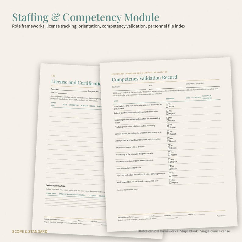 May include: A Staffing & Competency Module document featuring a License and Certification log and a Competency Validation Record. The forms include fields for staff name, role, credential, and validation checkboxes for clinical procedures.