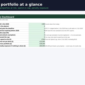 EPC C 2030 Hyresvärdsplanerare Storbritannien: Kostnadstakspårare för energiuppgraderingar, utgiftslogg och kalkylblad för uppgraderingsplaner för Excel och Google Sheets bild 3
