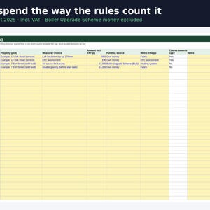 EPC C 2030 Hyresvärdsplanerare Storbritannien: Kostnadstakspårare för energiuppgraderingar, utgiftslogg och kalkylblad för uppgraderingsplaner för Excel och Google Sheets bild 4