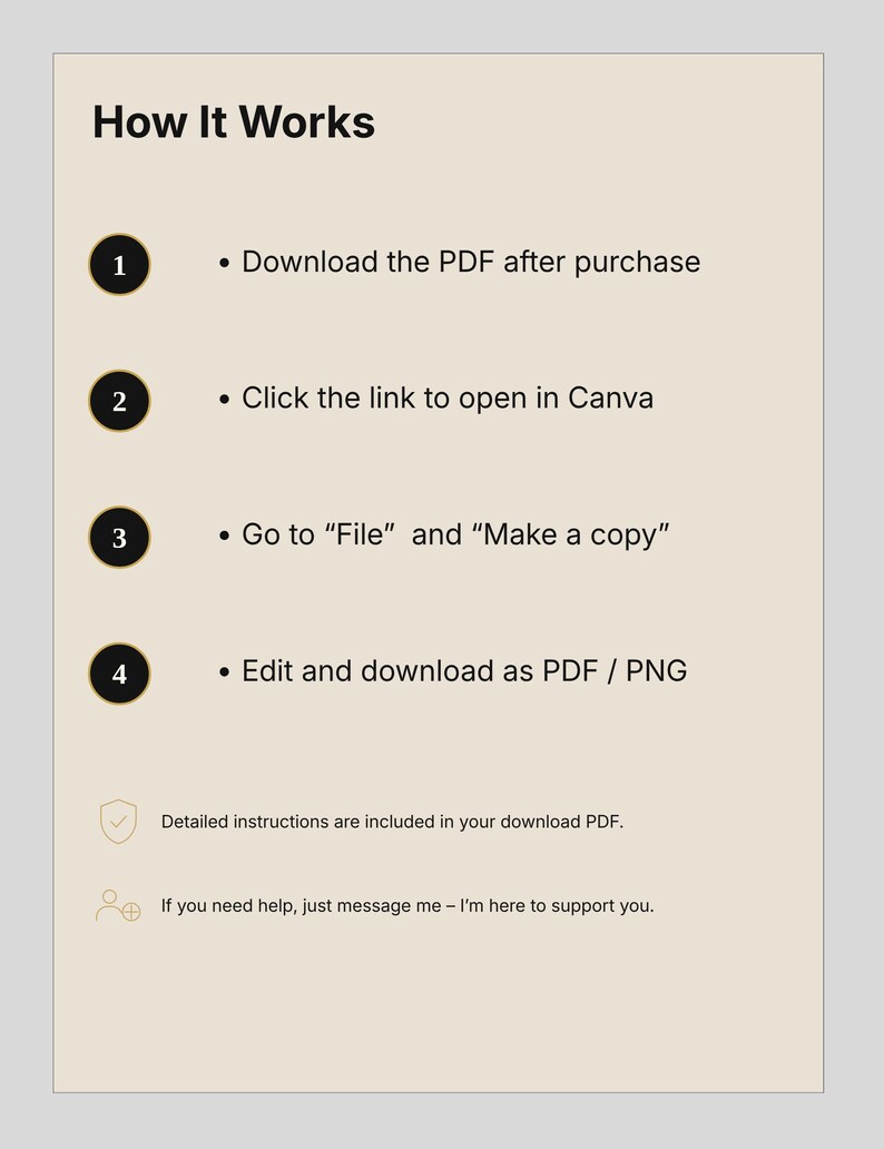 May include: A beige informational graphic titled How It Works with four numbered steps: 1. Download the PDF after purchase, 2. Click the link to open in Canva, 3. Go to File and Make a copy, 4. Edit and download as PDF / PNG. Includes support text.