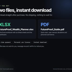 May include: A digital product listing featuring two files for instant download: an XLSX file titled FutureProof_Wealth_Planner.xlsx, described as an Excel workbook with six linked sheets and a dashboard, and a PDF file titled FutureProof_Guide.pdf.