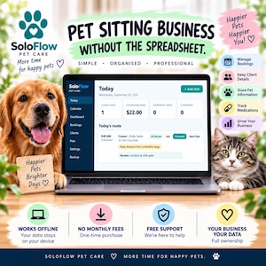 May include: A laptop displaying the SoloFlow Pet Care software interface, featuring a dashboard with visit schedules and client details. A golden retriever and a tabby cat are positioned on either side of the screen. Text includes Pet Sitting Business Without The Spreadsheet, Happier Pets Brighter Days, and various feature icons.