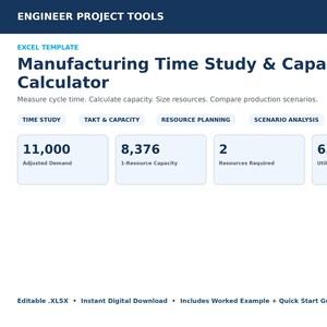 May include: An Excel template titled Manufacturing Time Study & Capacity Calculator. It features sections for Time Study, Takt & Capacity, Resource Planning, and Scenario Analysis, with data fields for Adjusted Demand, Capacity, and Utilization.