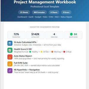 Könnte beinhalten: Eine professionelle Excel-Vorlage für ein Projektmanagement-Arbeitsbuch mit blauem Header, Ziel-Symbol, 25 Tabellenblättern, 869 Formeln, 6 Diagrammen und 0 Fehlern. Die Dashboard-Vorschau zeigt Kennzahlen zu Fortschritt, Kosten und Risiken.
