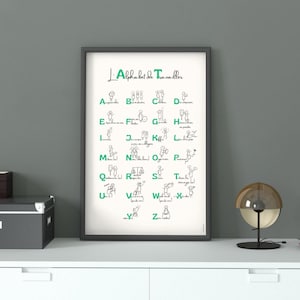 Könnte beinhalten: Ein gerahmter Kunstdruck mit dem Alphabet von A bis Z in grünen Buchstaben, jeweils begleitet von einer kleinen schwarzen Strichzeichnung einer Person in Aktion, mit dem Titel L'Alphabet du Travailler in grüner Schrift oben.