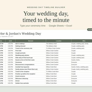 May include: A digital wedding day timeline builder template for Google Sheets and Excel. The document features a table titled Taylor & Jordan's Wedding Day, listing times, moments, locations, and participants for a wedding schedule.
