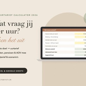 Peut inclure: Un modèle de calculatrice numérique pour 2026 intitulé ZZP UURTARIEF CALCULATOR 2026. L'interface affiche des champs pour le revenu net mensuel, les taxes, les frais professionnels, la retraite et les heures facturables, avec un taux horaire de 59,61 euros.
