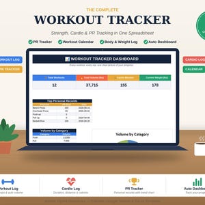 Op de afbeelding: Een digitaal workout-tracker-spreadsheet weergegeven op een laptopscherm. De interface bevat een dashboard met secties voor het totaal aantal workouts, volume in lbs, cardiominuten en het huidige gewicht in lbs, plus persoonlijke records.