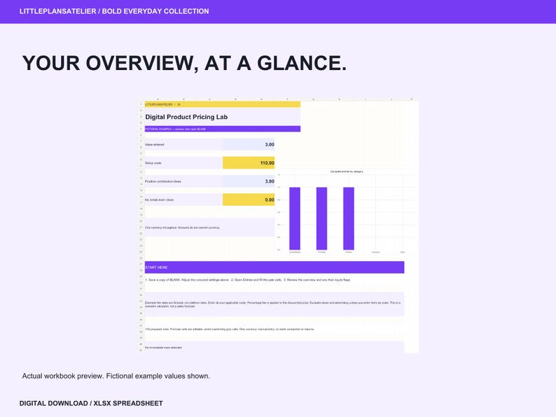 Brand Display Examples Digital Digital Product Pricing Lab: Colorful XLSX Spreadsheet, Blank Template ...