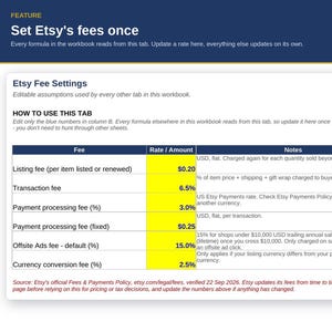 May include: A digital spreadsheet titled Etsy Fee Settings with a dark blue header. The table lists fees including Listing fee, Transaction fee, and Payment processing fee with corresponding rates in a yellow column and notes in a white column.