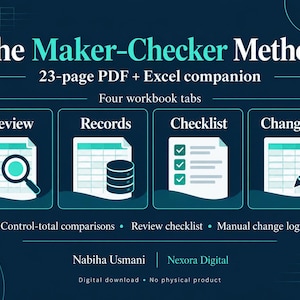 May include: A digital product titled The Maker-Checker Method, featuring a 23-page PDF and Excel companion. It includes four workbook tabs: Review, Records, Checklist, and Change log, with icons for each. Text includes Control-total comparisons, Review checklist, Manual change log, Nabiha Usmani, and Nexora Digital.