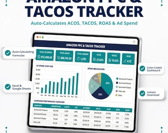 Amazon PPC Tracker Spreadsheet, TACOS ACOS Calculator, Ad Spend Dashboard for Amazon Sellers