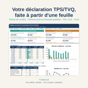 Cahier de tenue de livres Québec TPS TVQ | Travailleur autonome, pigiste | Declaration de taxes, T2125 | Excel Google Sheets | Français