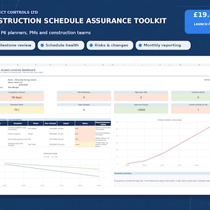 Puede incluir: Un panel digital de herramientas de aseguramiento de cronogramas de construcción de AS Project Controls Ltd. La interfaz muestra métricas de proyecto que incluyen varianza de finalización, hitos, salud del cronograma y riesgos.