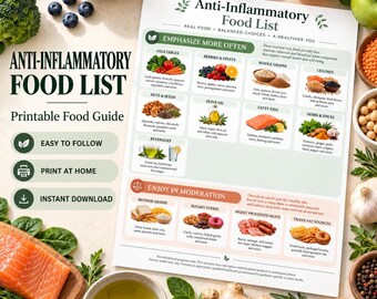May include: A printable anti-inflammatory food list guide featuring categories for vegetables, berries, fruits, whole grains, legumes, nuts, seeds, olive oil, fatty fish, and herbs. The document includes sections for foods to emphasise and enjoy in moderation.